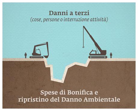 terzi terzi